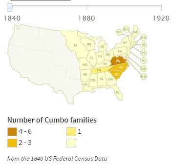 Cumbo 1840