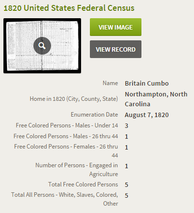 Britton Cumbo 1820 Census